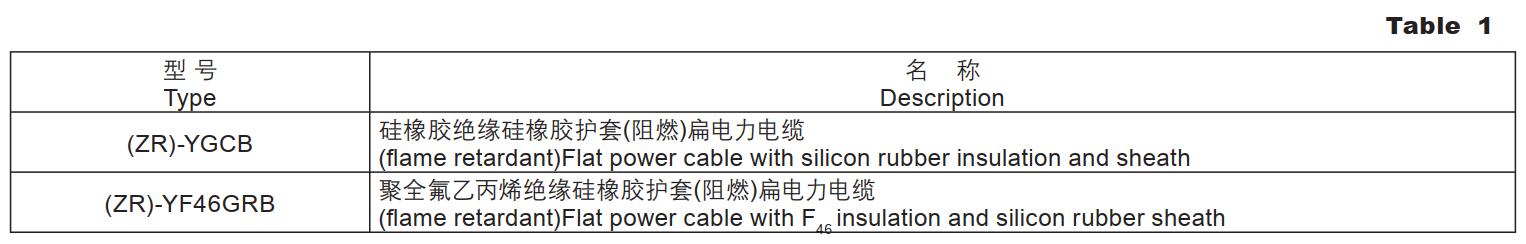 Silicone Rubber electrical Flat Cable Silicone Rubber electrical Flat Cable