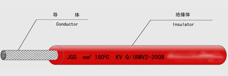 high temperature resistant silicone rubber high voltage cable