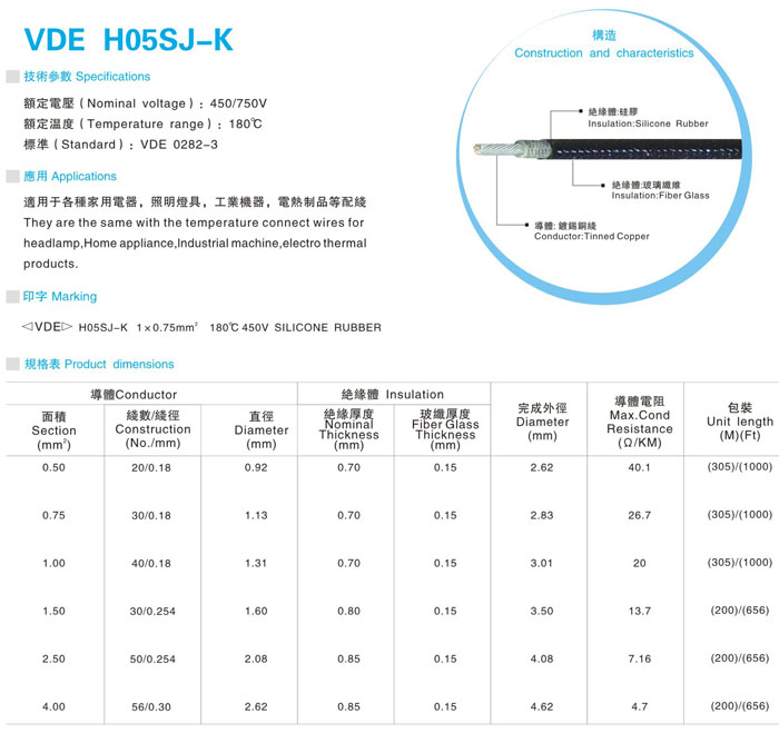 Silicone rubber cable H05SJ-K 