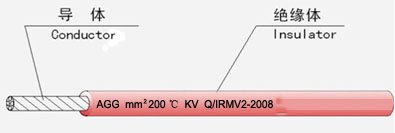 High Voltage Silicone Rubber Cable