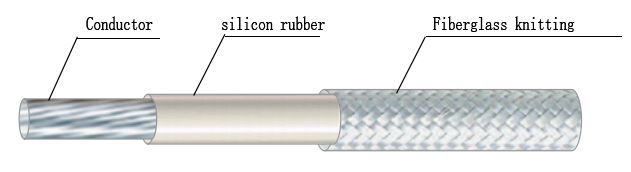 Silicone Fiber Glass Braided Wire