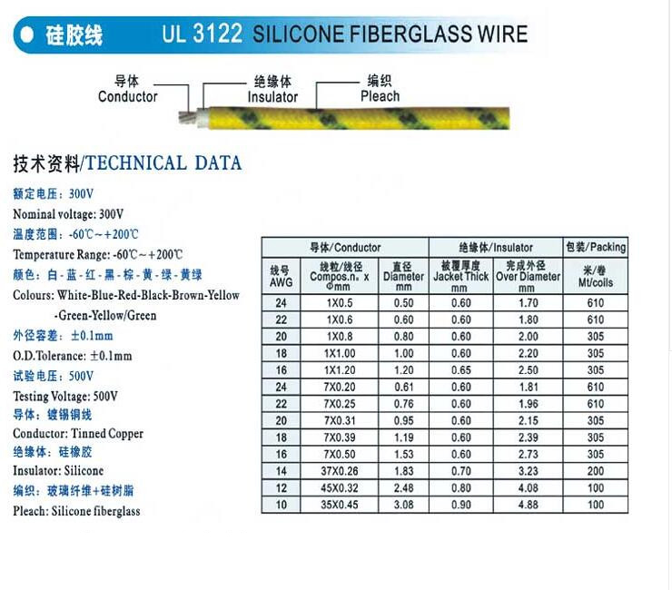 fiberglass silicone rubber coated cable fiberglass silicone rubber coated cable