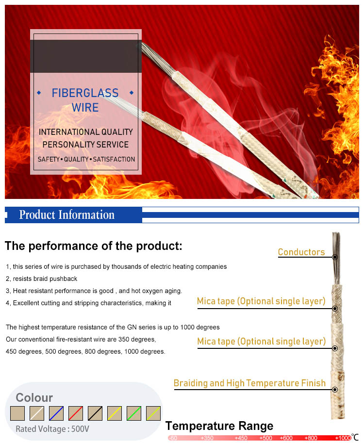 Nickel Wire High Temperature Cable