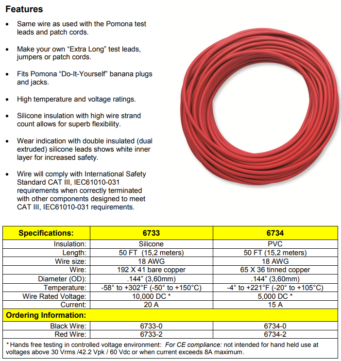 Test Lead Silicone Wire